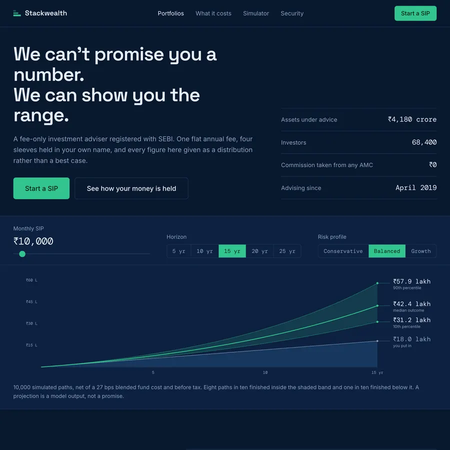 Stackwealth poster