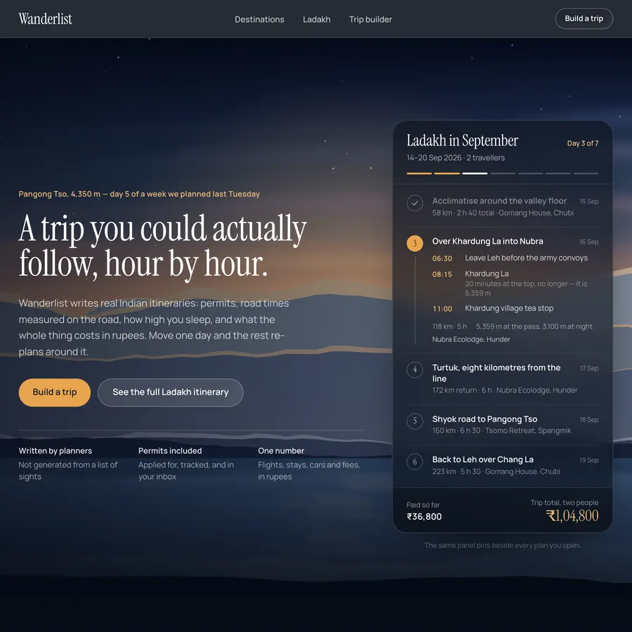 Wanderlist poster
